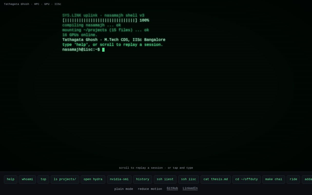 Preview of Tathagata Ghosh Developer Github Io