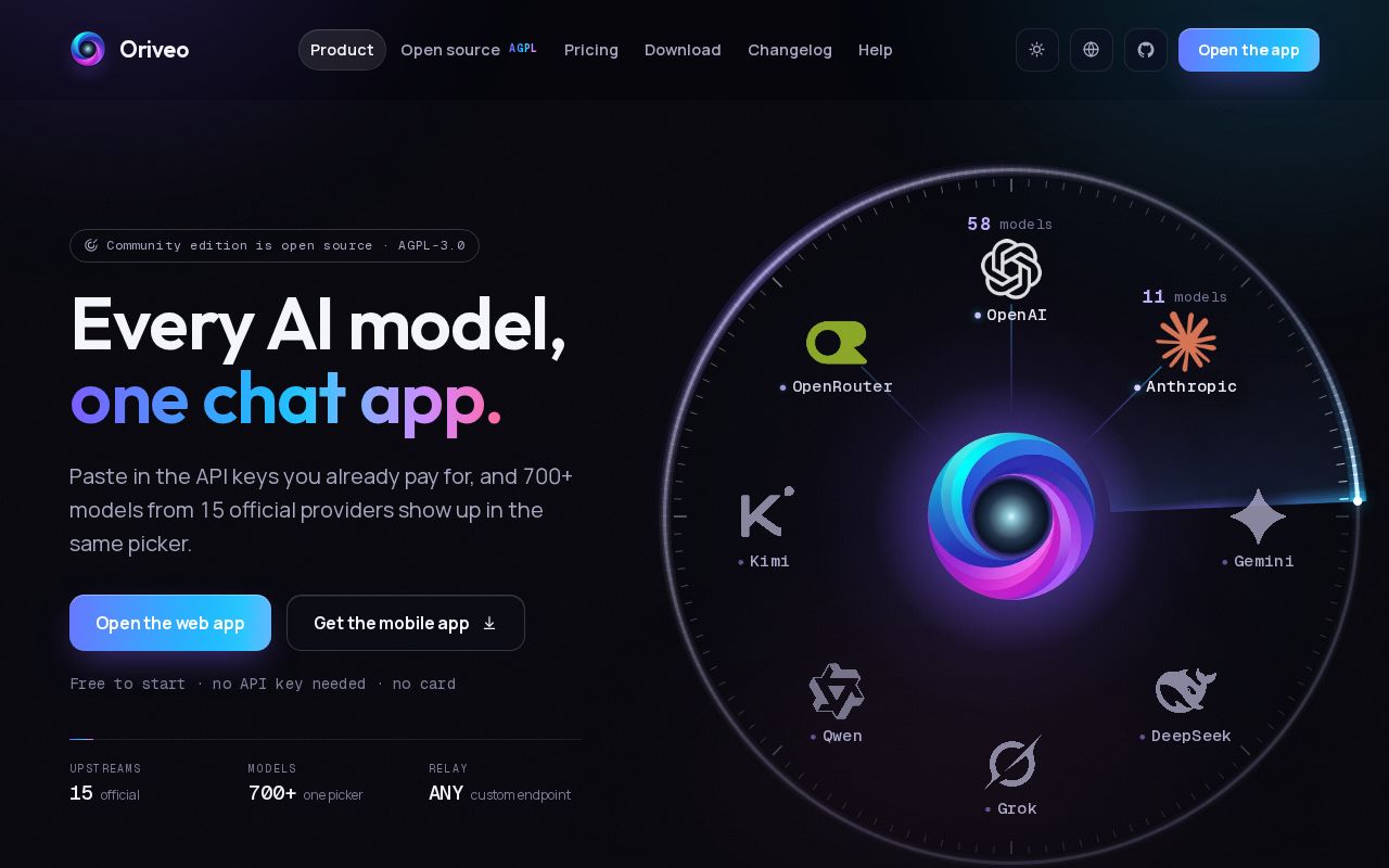 Preview of Oriveo