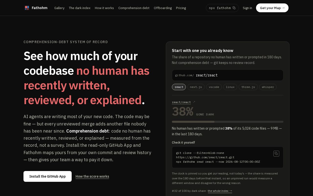 Preview of Cli