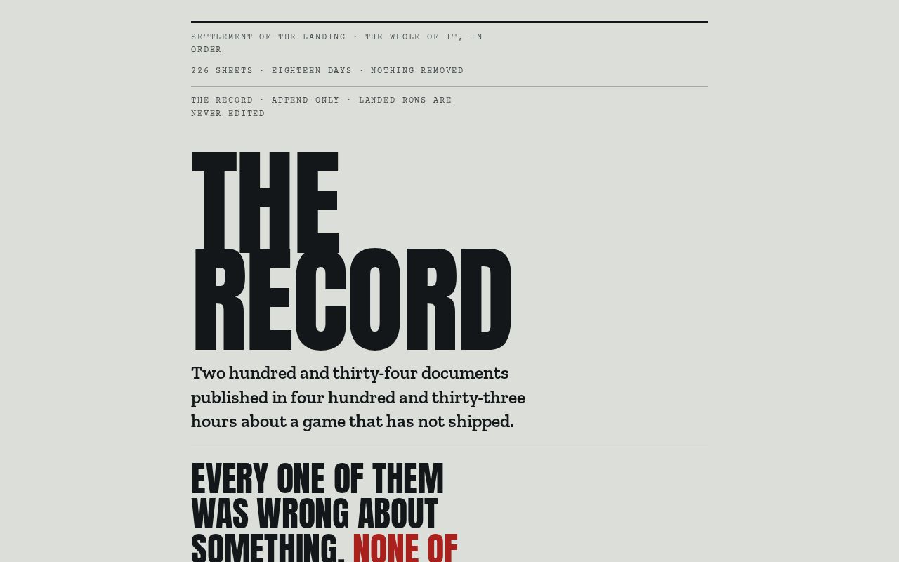 Preview of Record