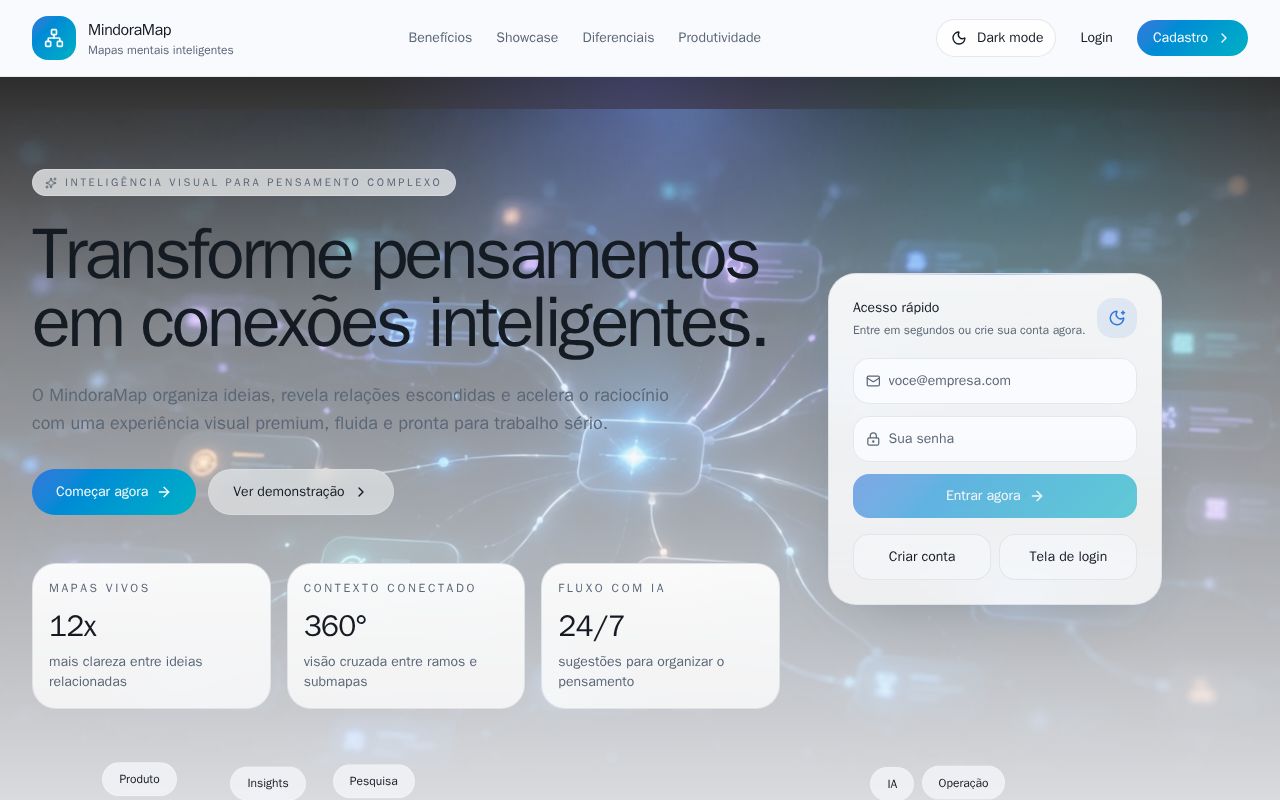 Preview of Mindoramapp Github Io