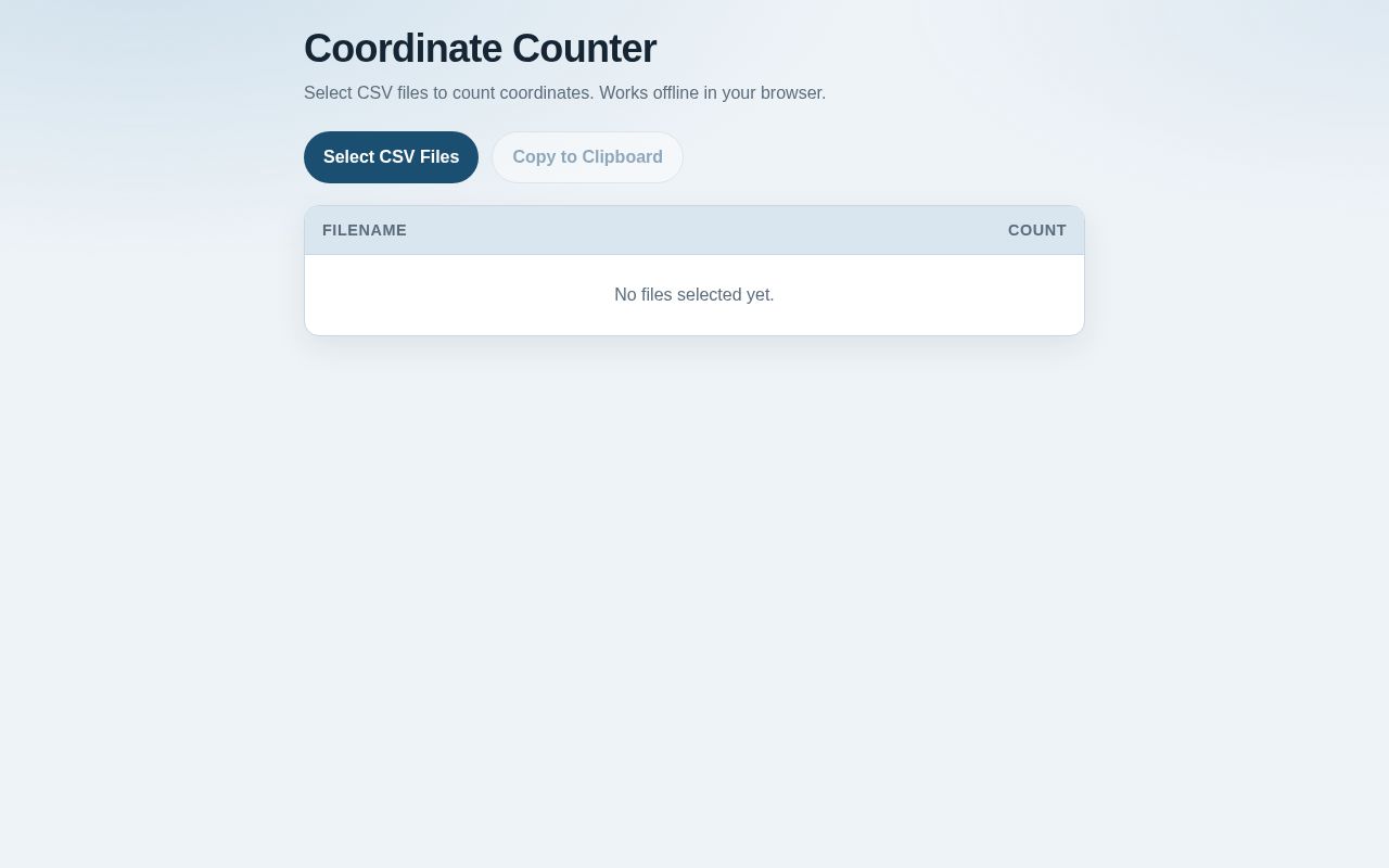 Preview of Coordinate Counter