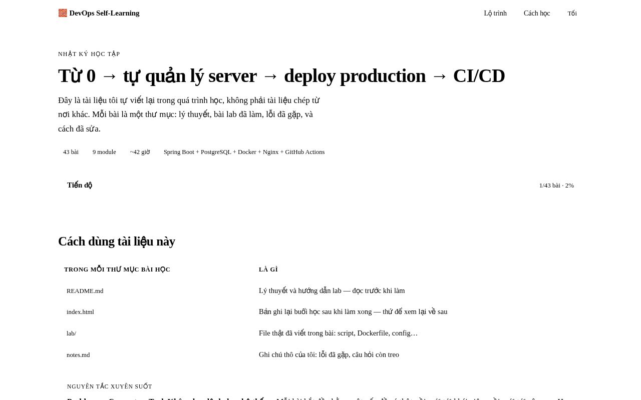 Preview of Devops Self Learning