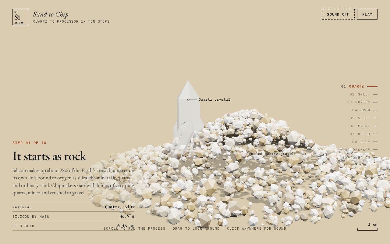 Preview of Sand to Chip