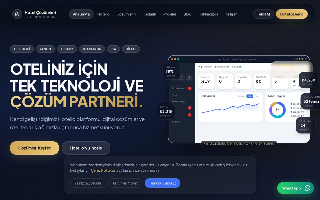 Preview of Hotelcozumleri