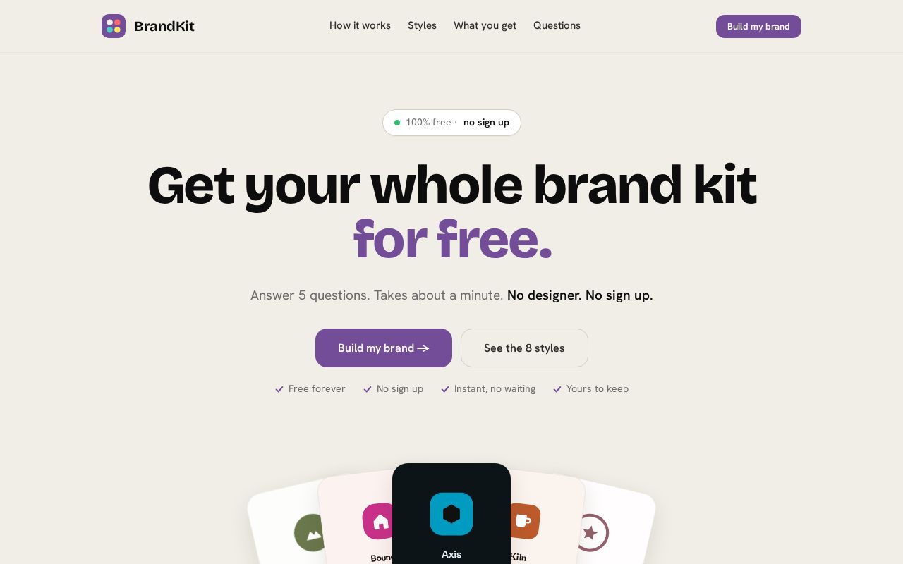 Preview of Brandkit Prompts2products Com