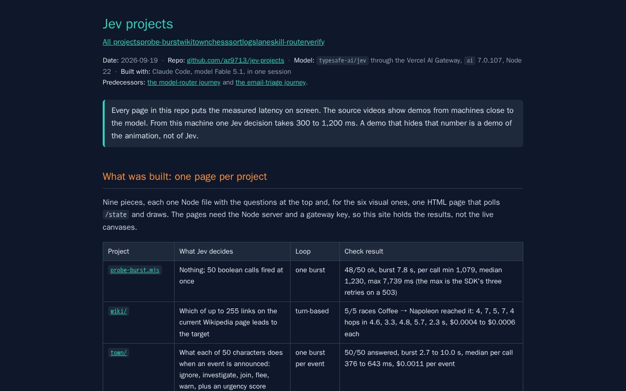 Preview of Jev Projects