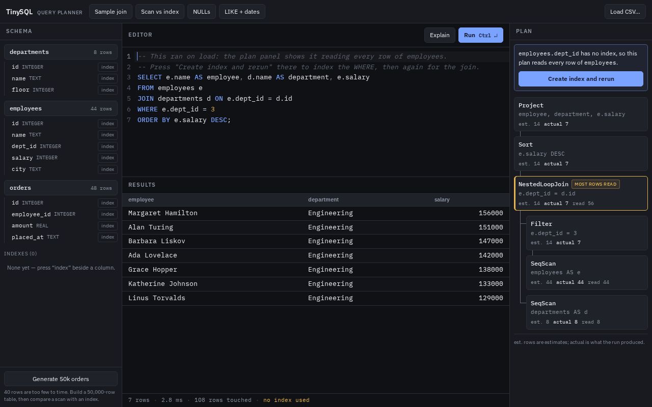 Preview of Tinysql