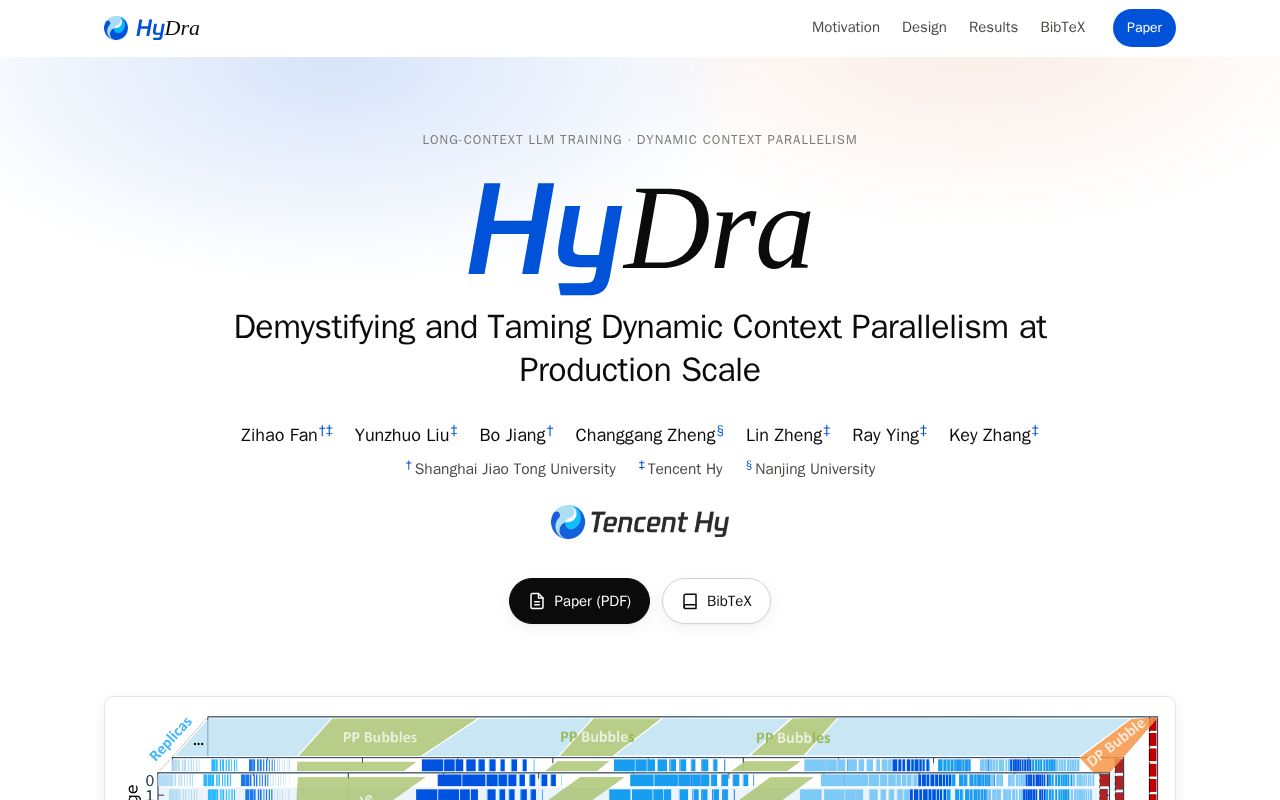 Preview of HyDra