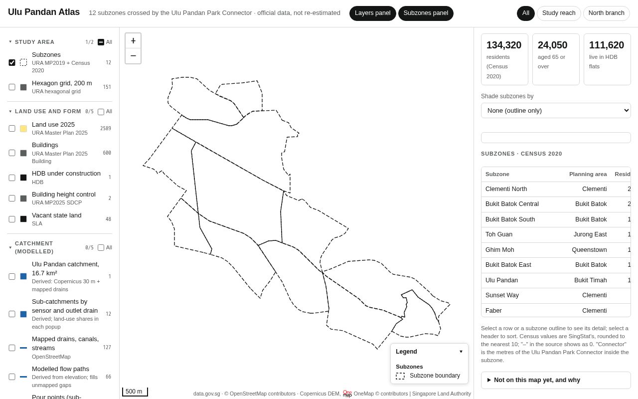 Preview of Ulu Pandan Atlas