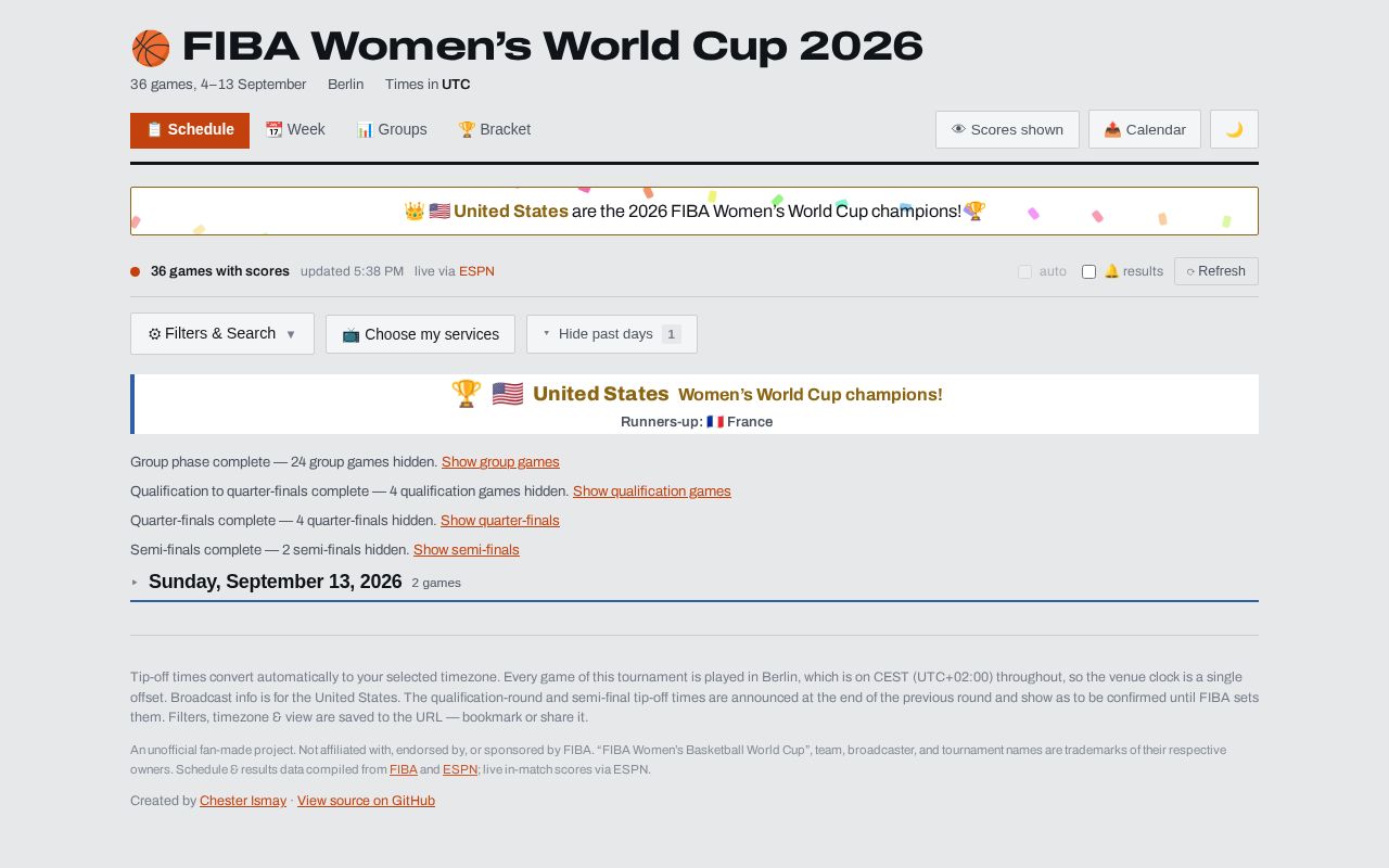 Preview of Fiba Womens World Cup Viewer