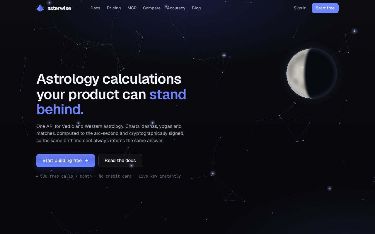 Preview of N8n Nodes Asterwise