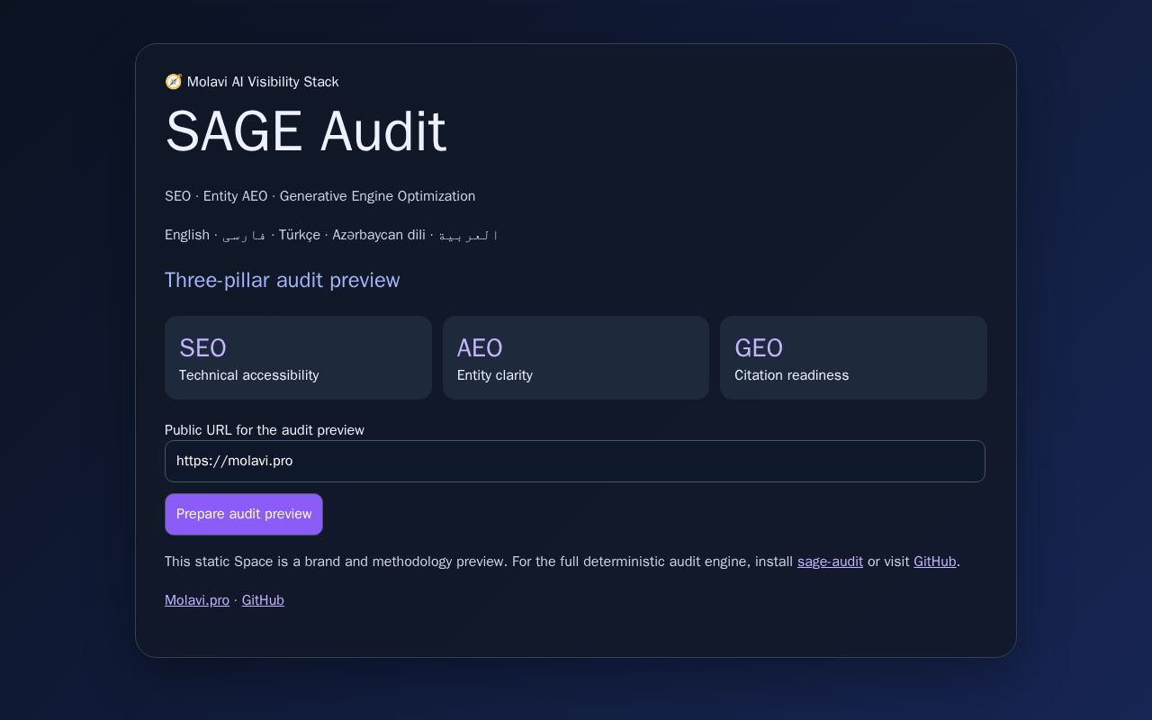 Preview of SAGE Audit