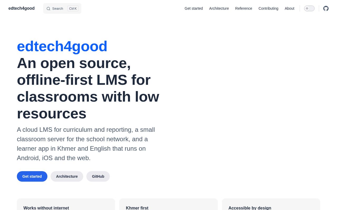 Preview of Docs