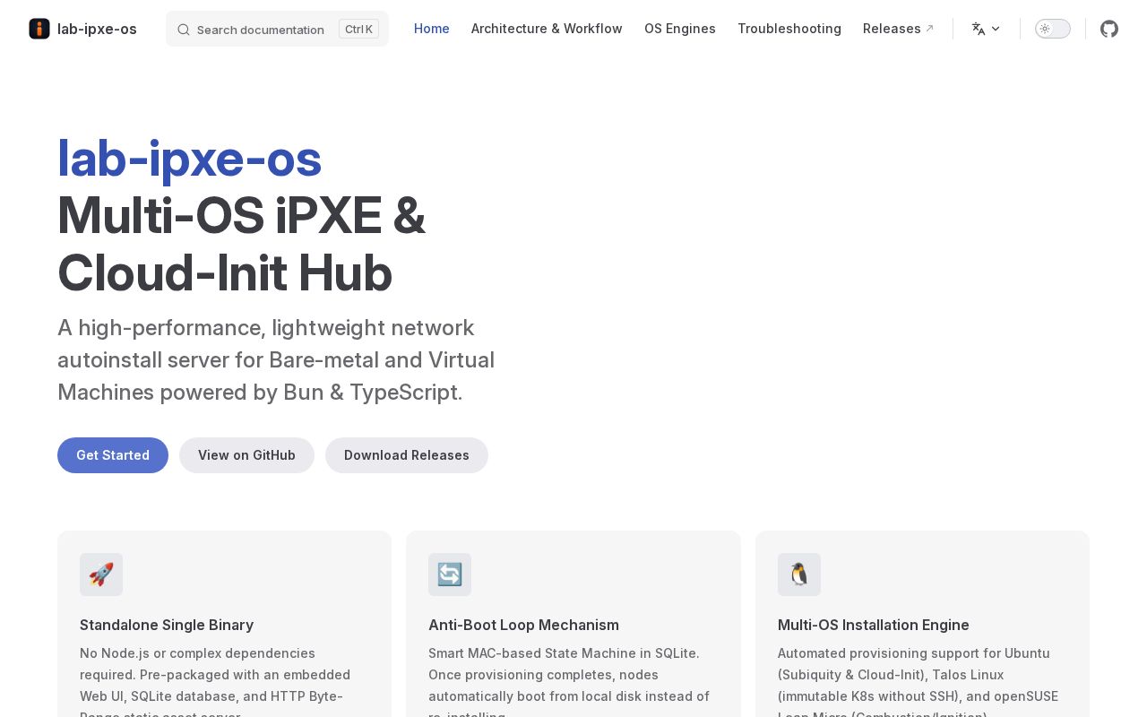 Preview of Lab Ipxe Os
