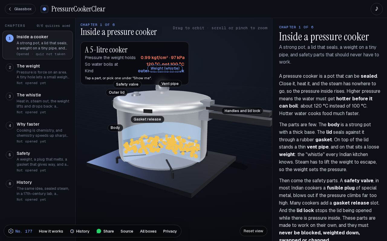 Preview of PressureCookerClear: How does a pressure cooker work?
