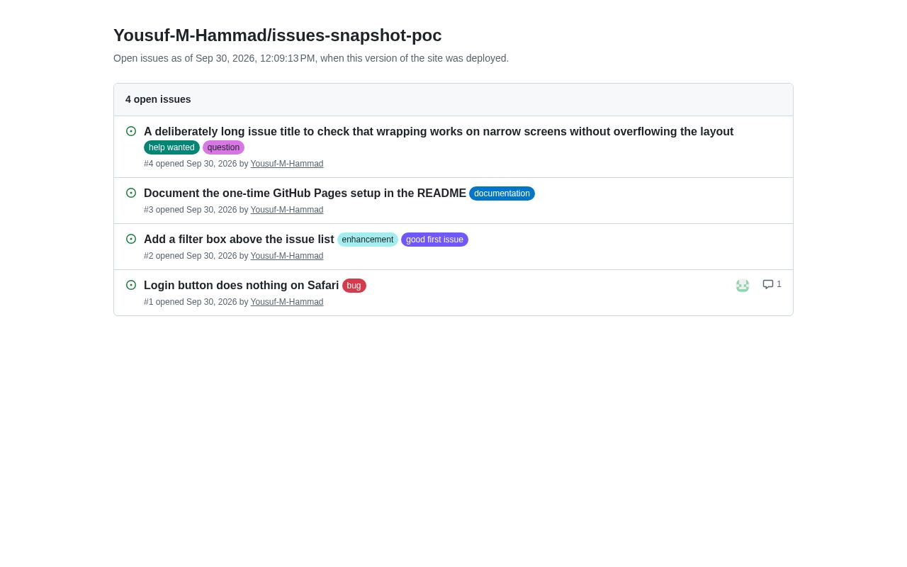 Preview of Issues Snapshot Poc