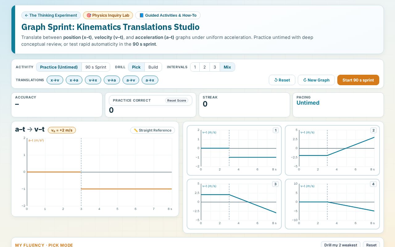 Preview of Graph Sprint: Kinematics Translations Studio