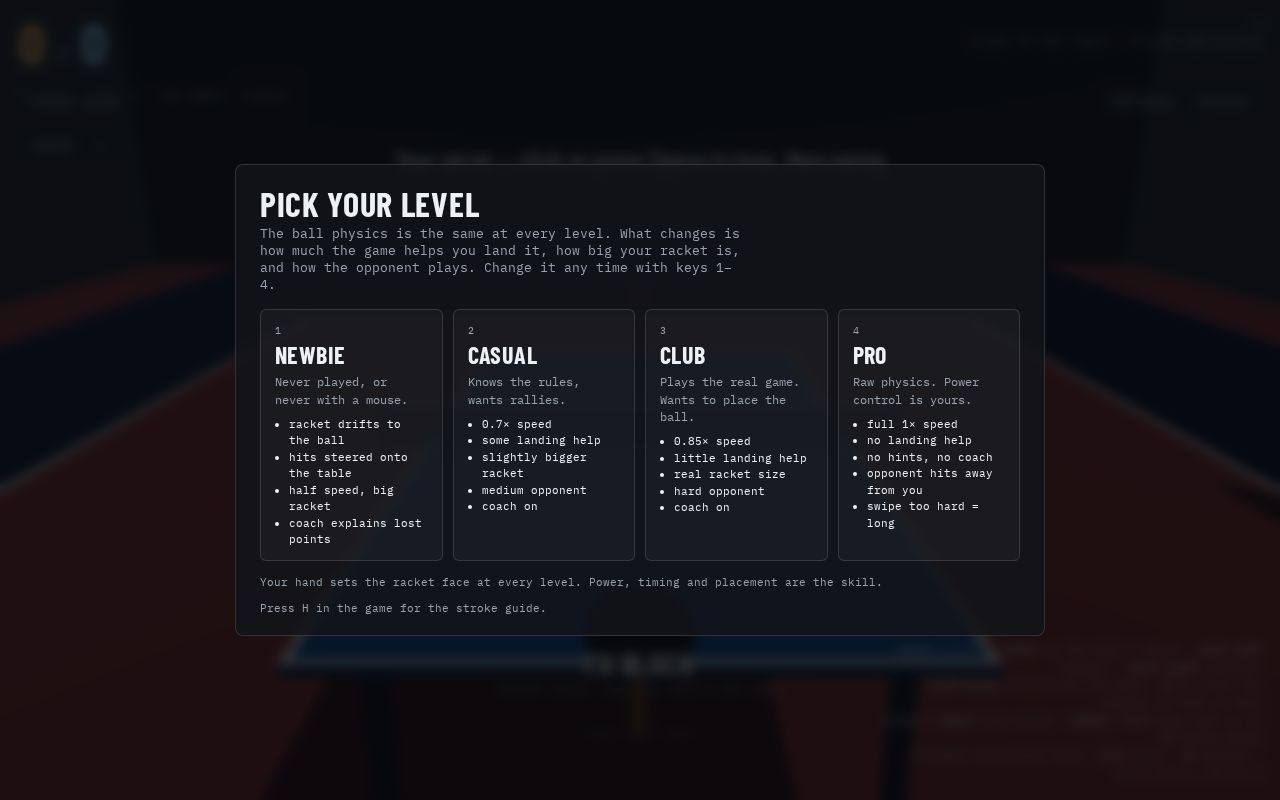 Preview of Online Pingpang