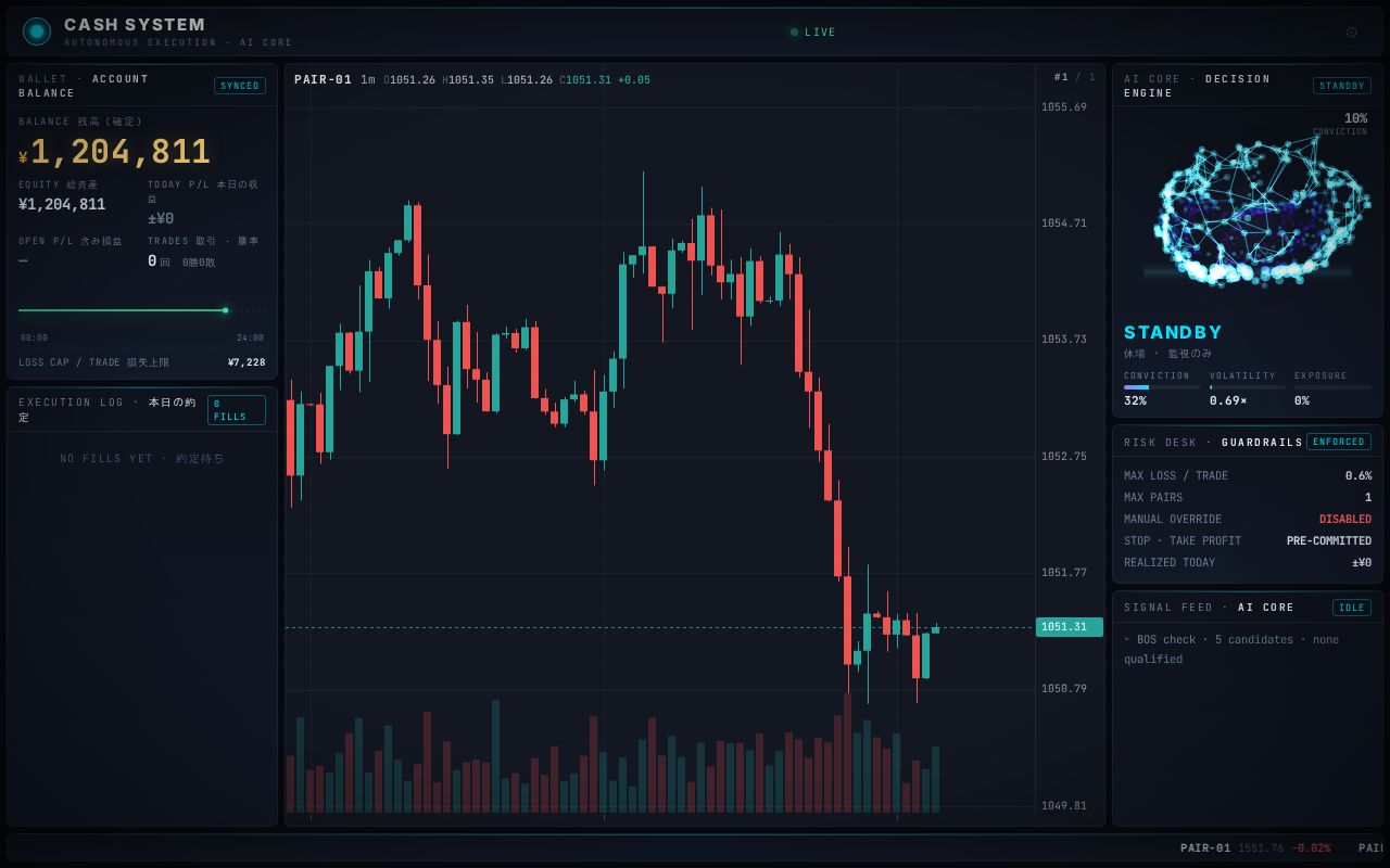 Preview of CASH SYSTEM monitor