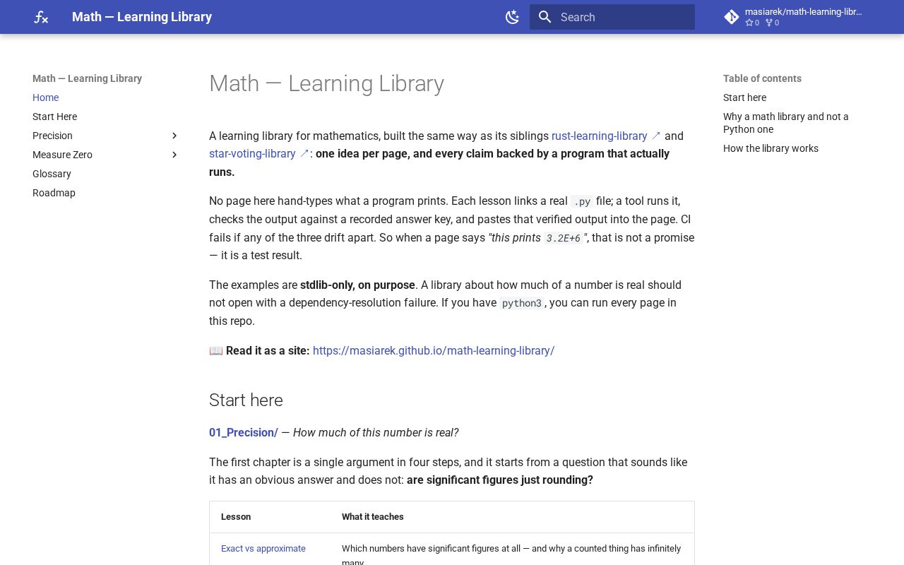 Preview of Math Learning Library