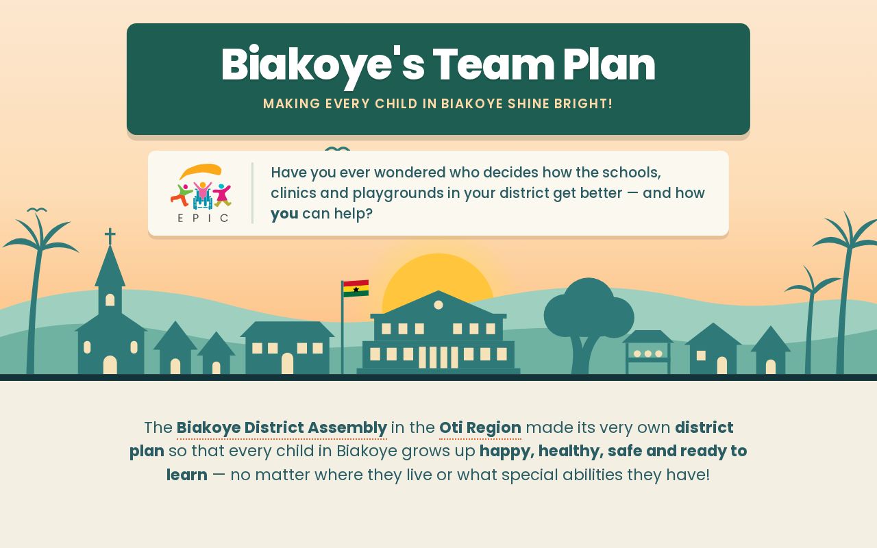 Preview of EPIC Project Biakoye