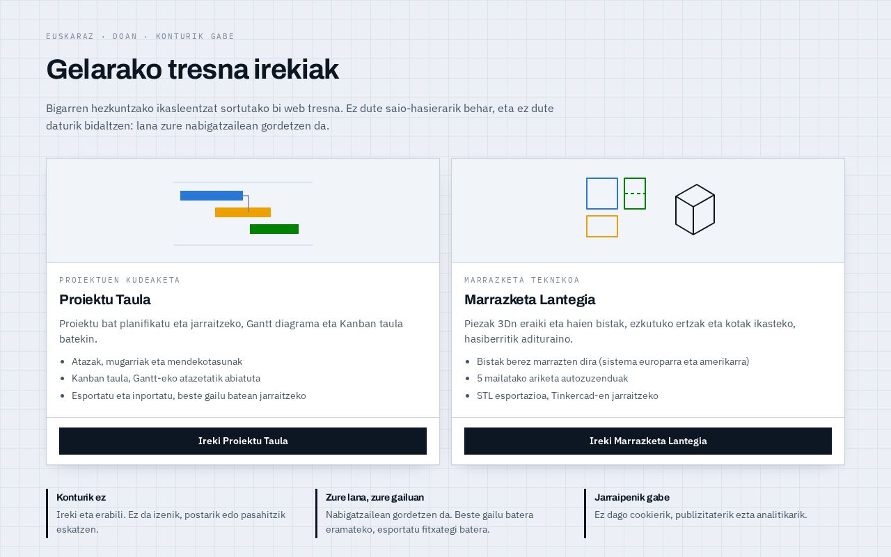Preview of Teknologia gelarako tresna irekiak, euskaraz