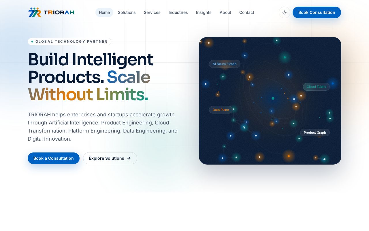 Preview of TRIORAH premium website for AI, product engineering, and cloud transformation.