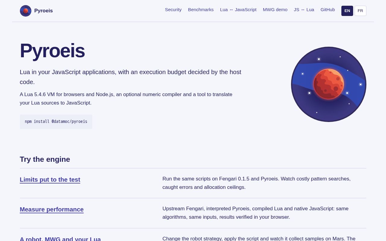 Preview of Pyroeis