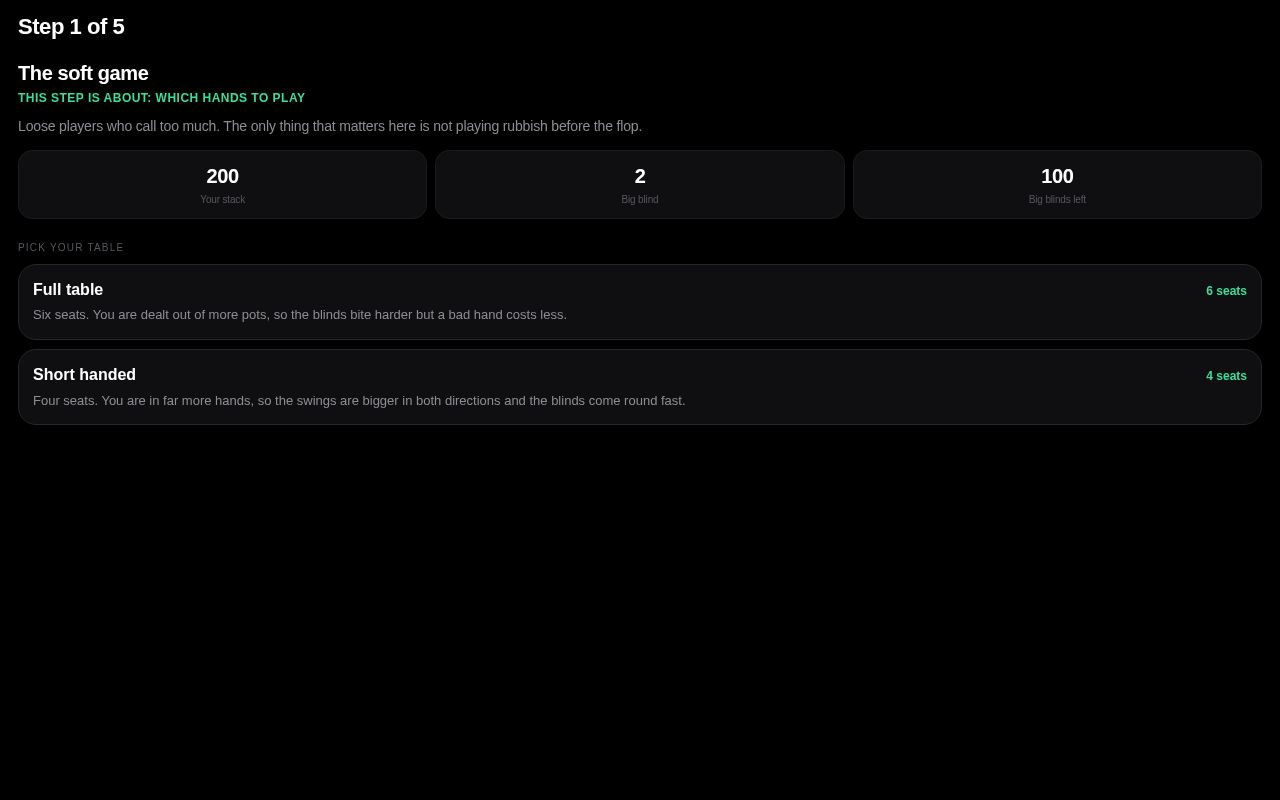 Preview of Apptest2