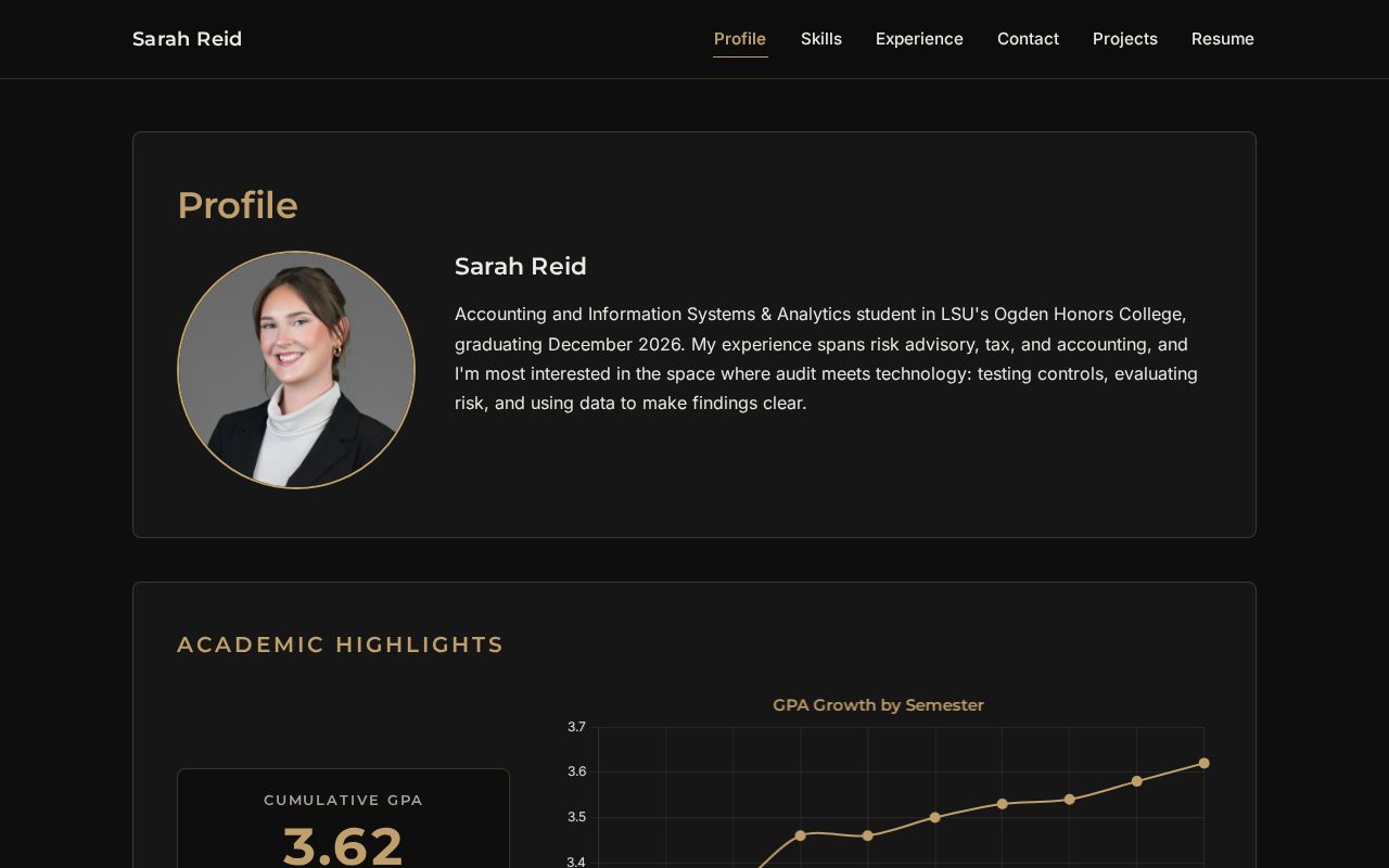 Preview of Sarah Website