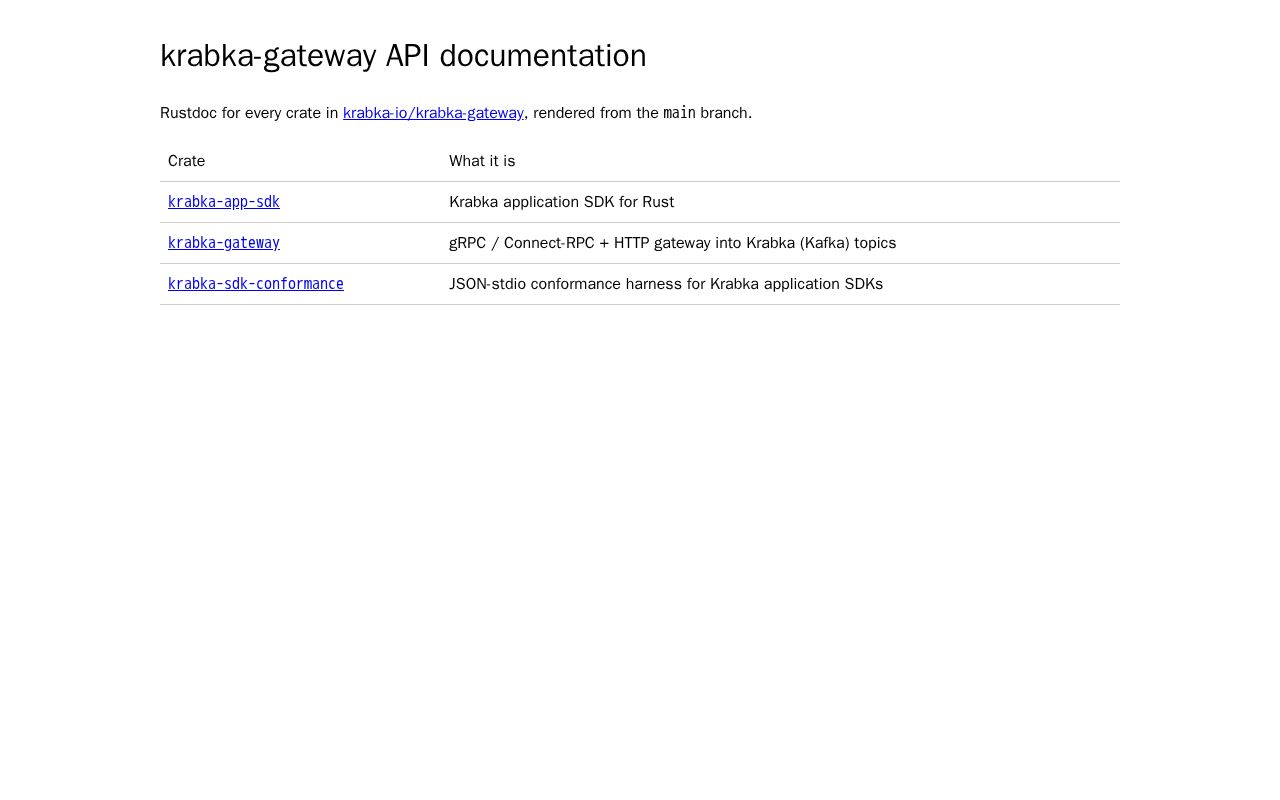 Preview of Krabka Gateway