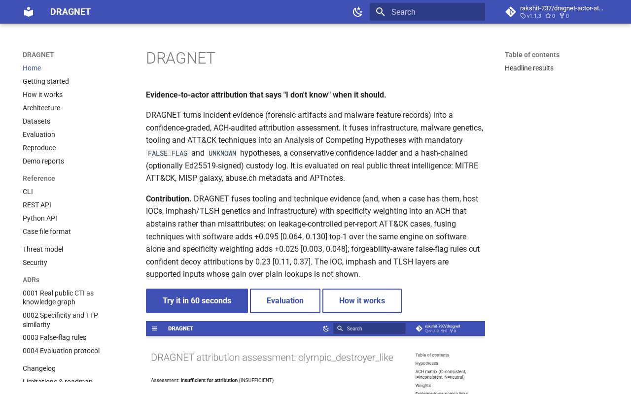 Preview of Dragnet Actor Attribution