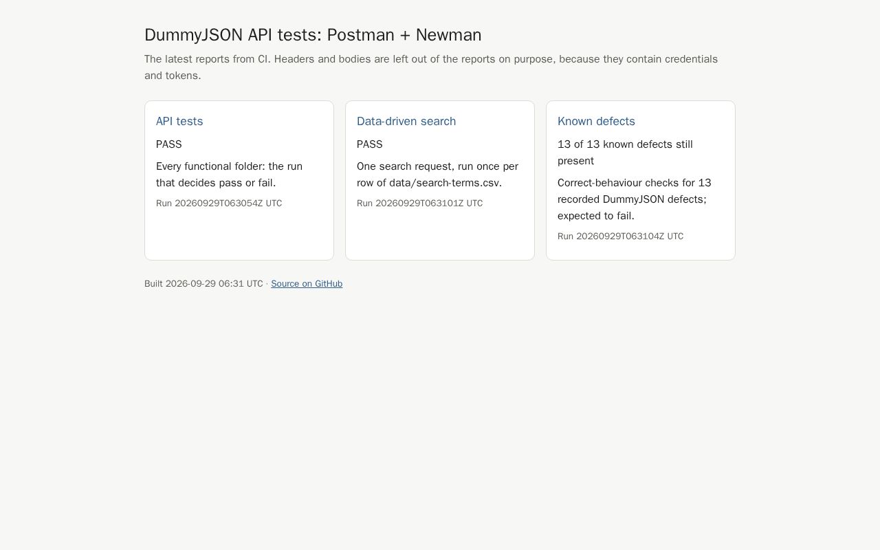 Preview of Dummyjson Postman Newman