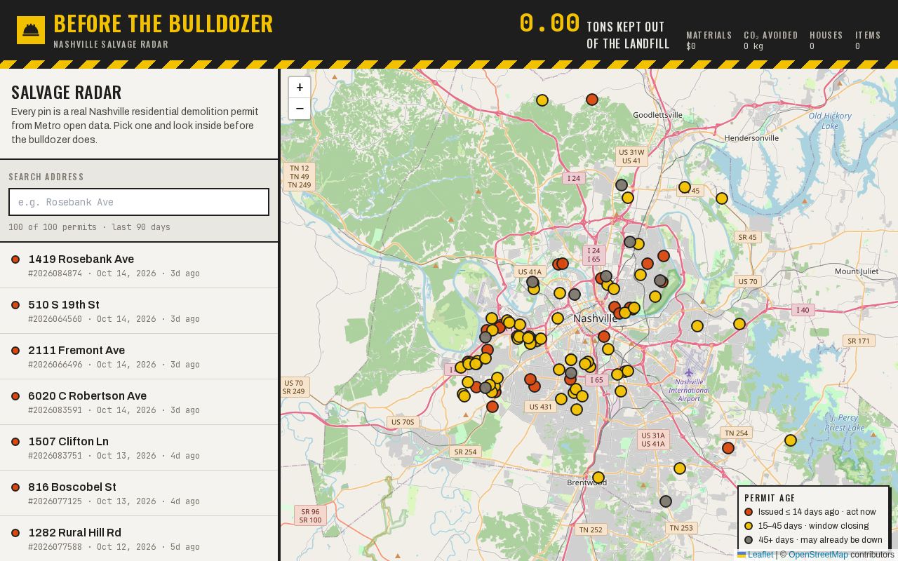 Preview of Before The Bulldozer