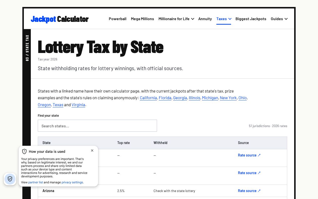 Preview of Lottery Tax By State