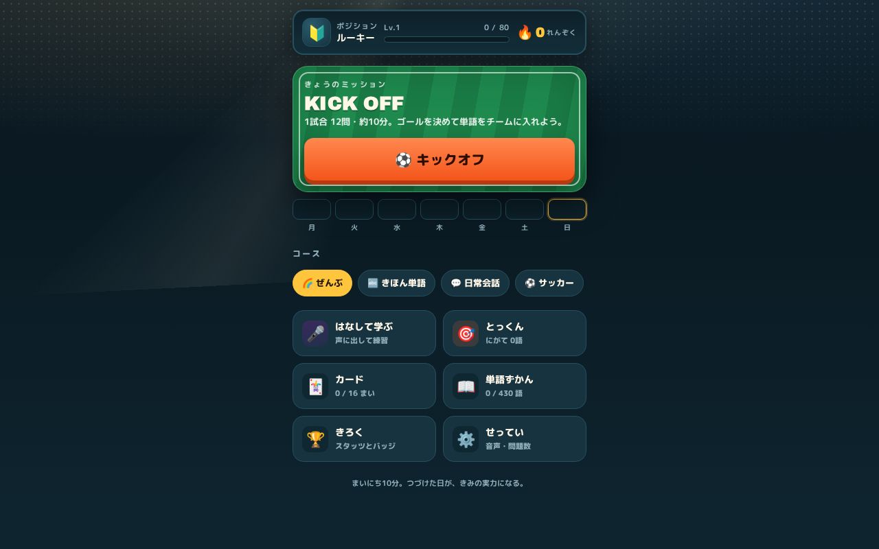 Preview of English training for Kids