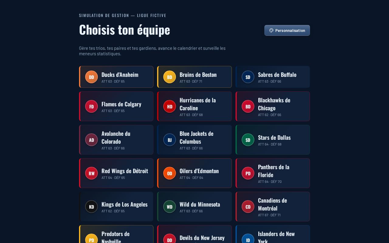 Preview of Hockey Manager