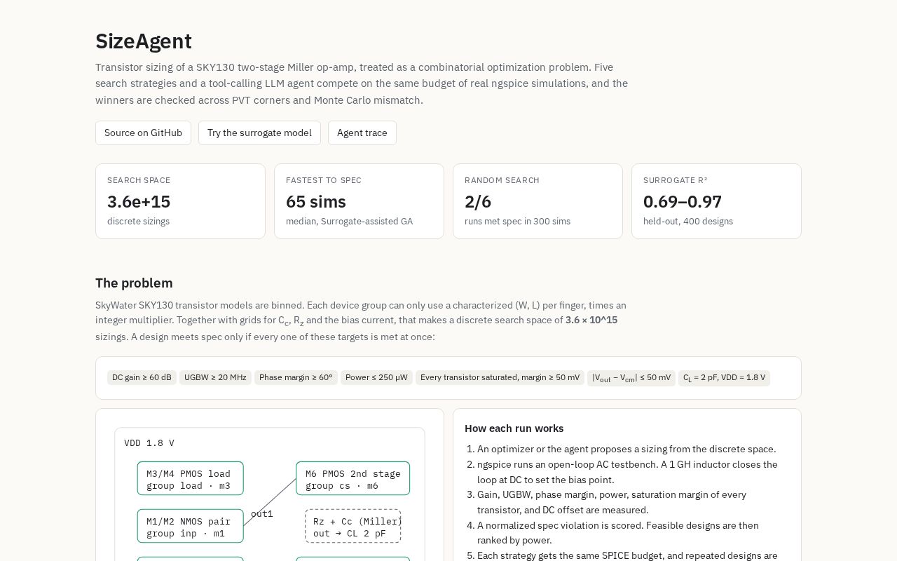Preview of Sizeagent