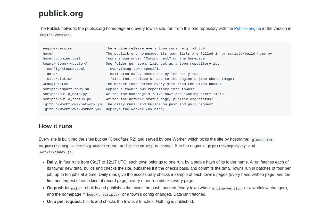 Preview of Publick Org