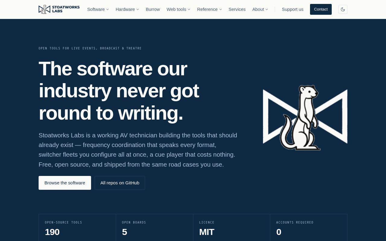 Preview of Automitti