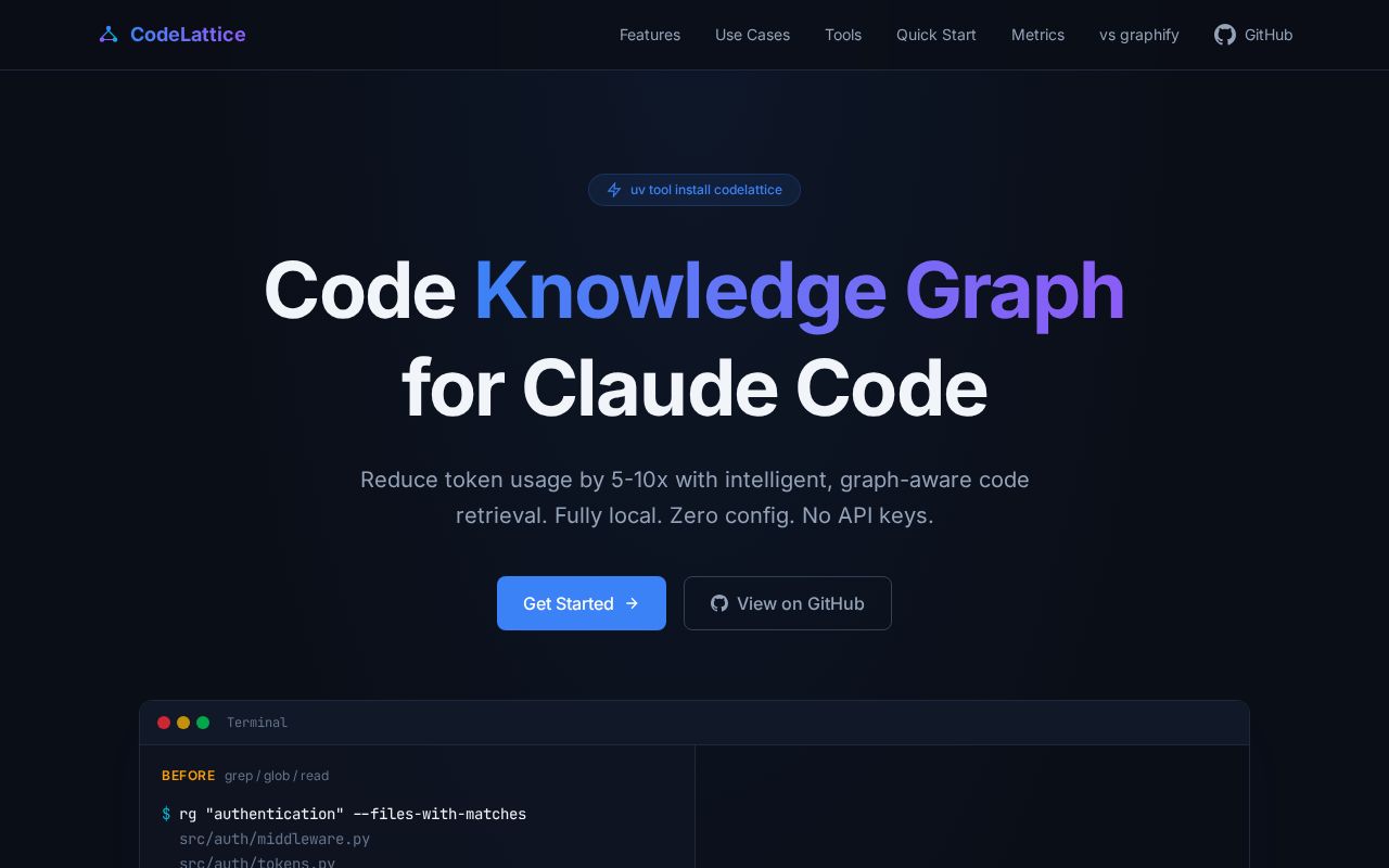 Preview of CodeLattice
