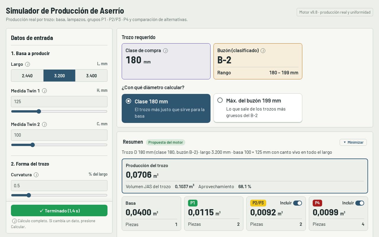 Preview of Simulador Aserrio Web