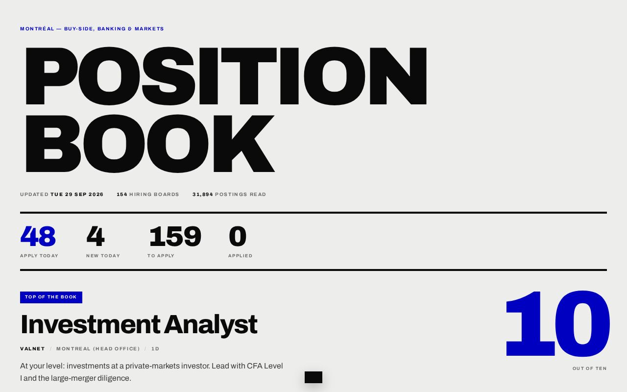 Preview of Montreal Finance Jobs