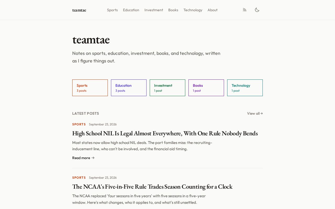 Preview of Teamtae