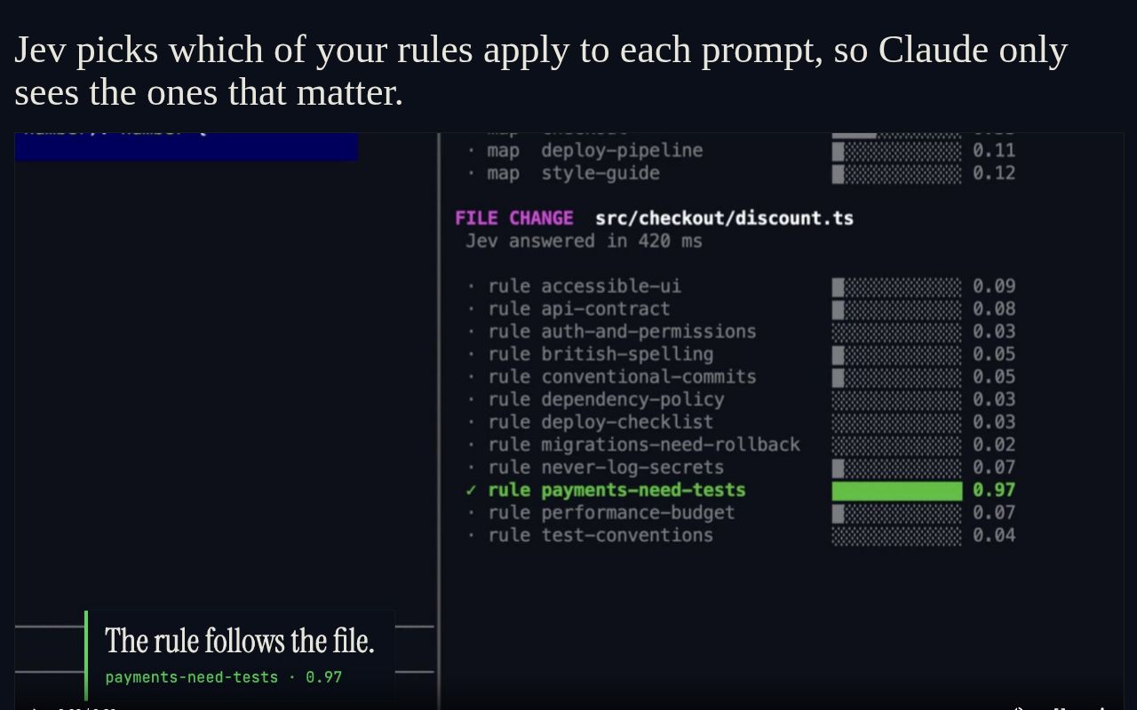 Preview of Jev Rules