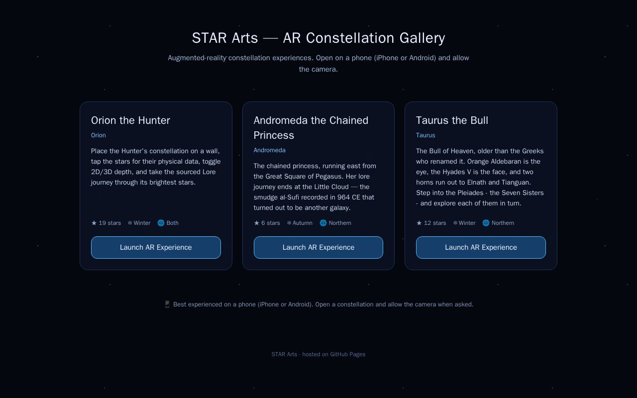 Preview of Star Gallery