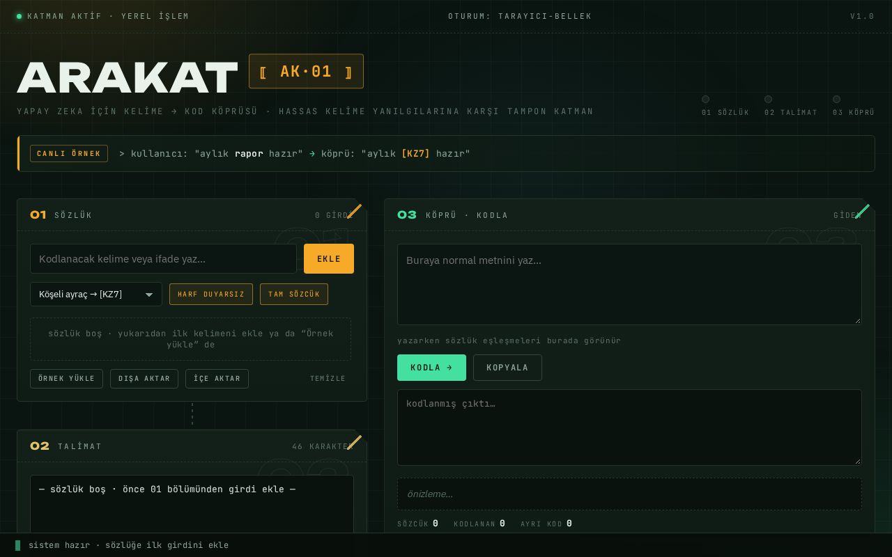 Preview of Arakat Ai Code Base