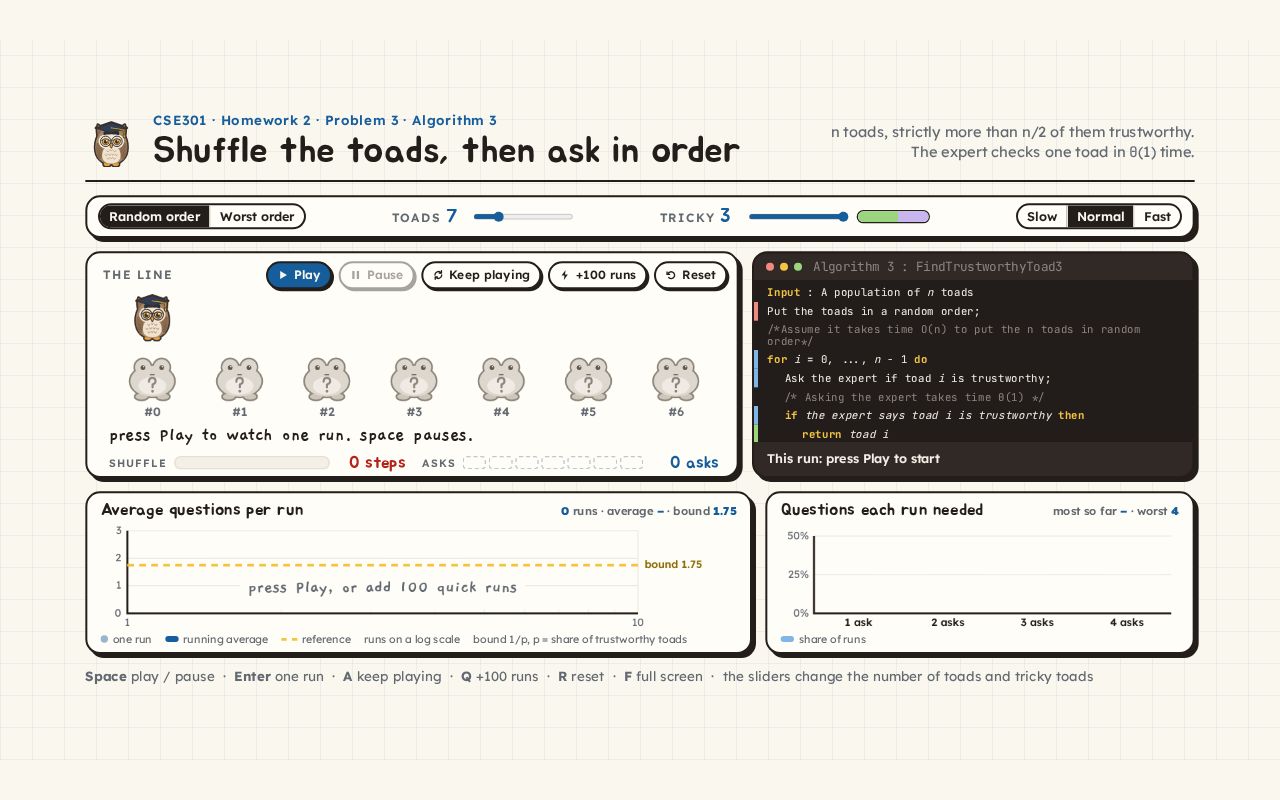 Preview of Shuffle The Toads