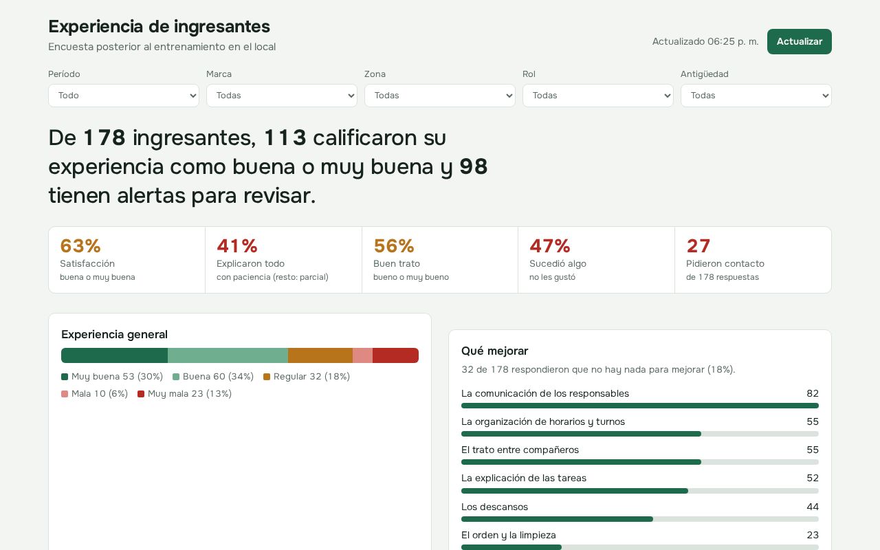 Preview of Seguimiento